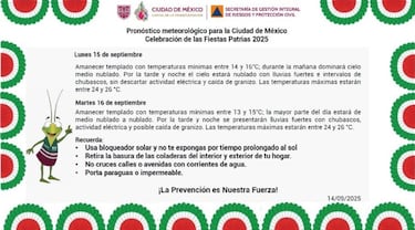 Grito de Independencia 2025: pronóstico del clima para este 15 de septiembre y dónde lloverá en CDMX y Edomex