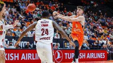 El Valencia Basket suma y sigue