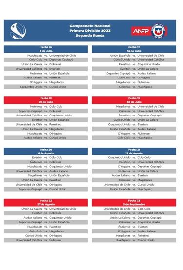 La ANFP da a conocer el fixture del Campeonato Nacional 2023