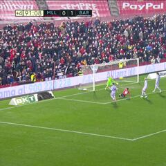 El brazo biónico de Ter Stegen para salvar al Barça en el 92'