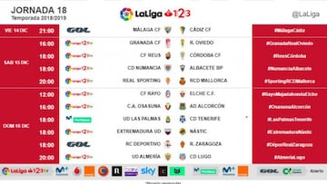 Horarios de la jornada 21 de Segunda Divisi&oacute;n. 