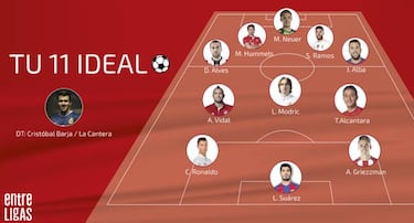 El 11 ideal de Cristóbal Barja