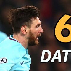 Los 6 datos que justifican la debacle del Barcelona en Roma