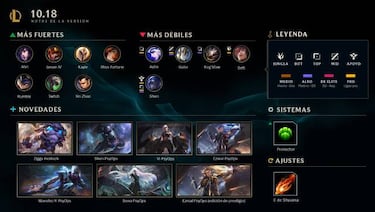 League of Legends, parche 10.18: regresa el modo Uno para Todos