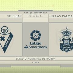 Resumen y goles del SD Eibar vs. UD Las Palmas