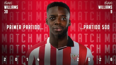 Iñaki Williams, el octavo pasajero