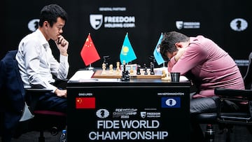 Así son los ocho candidatos para enfrentarse a Ding Liren en el Mundial de ajedrez