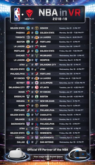 La NBA ofrecerá 26 partidos en VR en la nueva temporada 2018-2019
