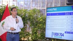 Arranca Perú: a qué sectores afecta y cuánto empleo podría generar