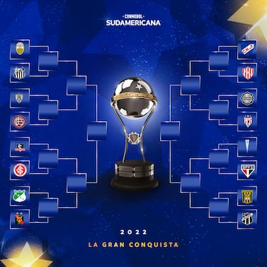 Copa Sudamericana 2022: cuadro, fixture, partidos y resultados de la ida de octavos de final