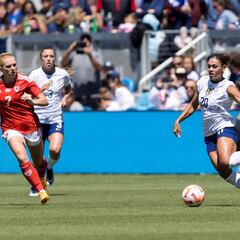Women’s World Cup: Three young stars to watch
