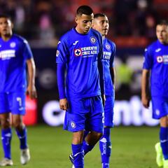 Cruz Azul, con su peor inicio desde el Apertura 2004
