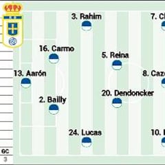 Posible alineación del Oviedo contra el Barça en LaLiga EA Sports