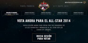 Votaciones y entradas para el All Star, disponibles