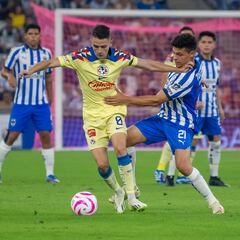 América vs Monterrey: Horario, canal, TV, cómo y dónde ver Liga MX Apertura 2024