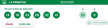 La Primitiva: comprobar los resultados del sorteo de hoy, jueves 25 de enero