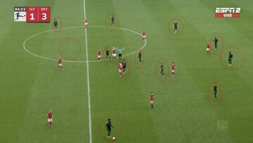 La victoria del Bayern peligra: ¡jugó 17 segundos con 12!