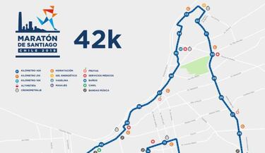Maratón de Santiago 2019: horario, recorrido y desvíos de tránsito