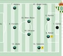 Alineación posible del Betis ante el Alavés en LaLiga EA Sports