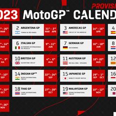 Márquez y Aleix, dos maneras diferentes de ver el calendario 2023