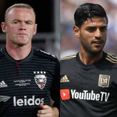 When does the MLS transfer market close?