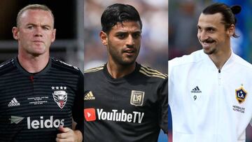 When does the MLS transfer market close?