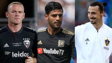 When does the MLS transfer market close?