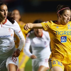 Tigres y Toluca empatan en la jornada 3 del Clausura 2020 de la Liga MX Femenil