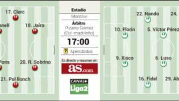 Hoy toca prueba de fuego frente al Córdoba en Montilivi