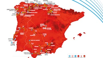 Vuelta a España 2024: etapas, recorrido y perfiles