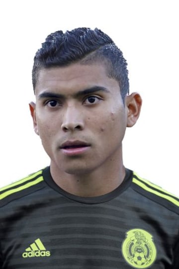 Convocatoria de la Selección Mexicana