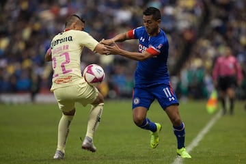 La crónica en imágenes del Clásico Joven en el Estadio Azteca