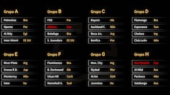 ¡El PSG y el Al Hilal de Neymar, ogros para Atleti y Madrid!