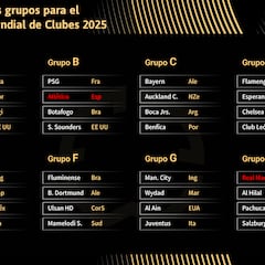 ¡El PSG y el Al Hilal de Neymar, ogros para Atleti y Madrid!