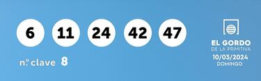 Gordo de la Primitiva: comprobar los resultados del sorteo de hoy, domingo 10 de marzo