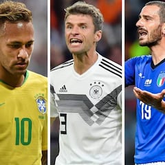 Cambio de guardia mundial