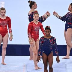USA Gymnastics Women's Team Finals: participants, format, scoring