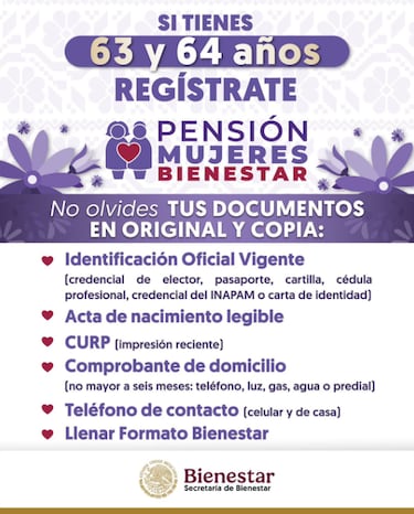 Cumple con estos 6 requisitos para iniciar tu registro a la Pensión Mujeres Bienestar 2025 y te darán 3 mil pesos