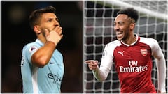 Where do Agüero and Aubameyang rank among Europe's elite?