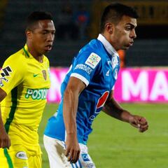 John Duque: "Estoy ilusionado con la estrella 15 de Millonarios"