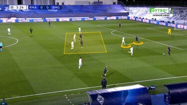 La enmienda incontestable del Madrid