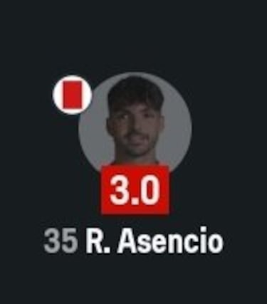 Los memes más divertidos del fin de semana