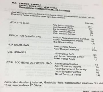 Euskadi squad vs Venezuela