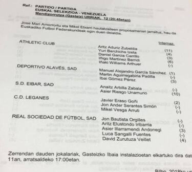 Iñigo Martinez: injured for Spain, called up by Euskadi