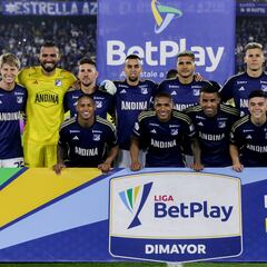 Posibles rivales de grupo de Millonarios en Copa Libertadores 2024