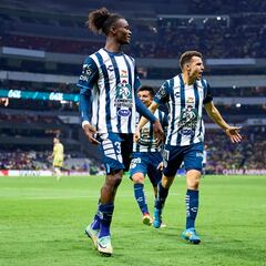 Este problema tendrá Pachuca en la Liga MX y Champions Cup