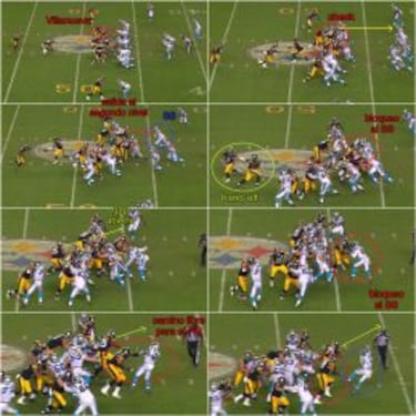 Descubrimos los secretos del juego de Alejandro Villanueva