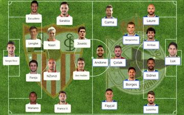 Posibles onces para el Sevilla-Deportivo de la Liga Santander.