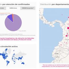 Mapa de casos y muertes por coronavirus por departamentos en Colombia: hoy, 10 de junio