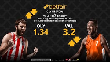 Olympiacos vs. Valencia Basket: horario, dónde ver, pronósticos y clasificación